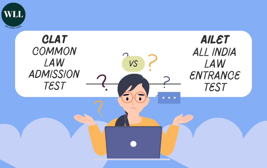 Clat vs Ailet