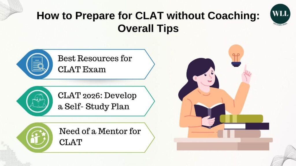 CLAT without coaching